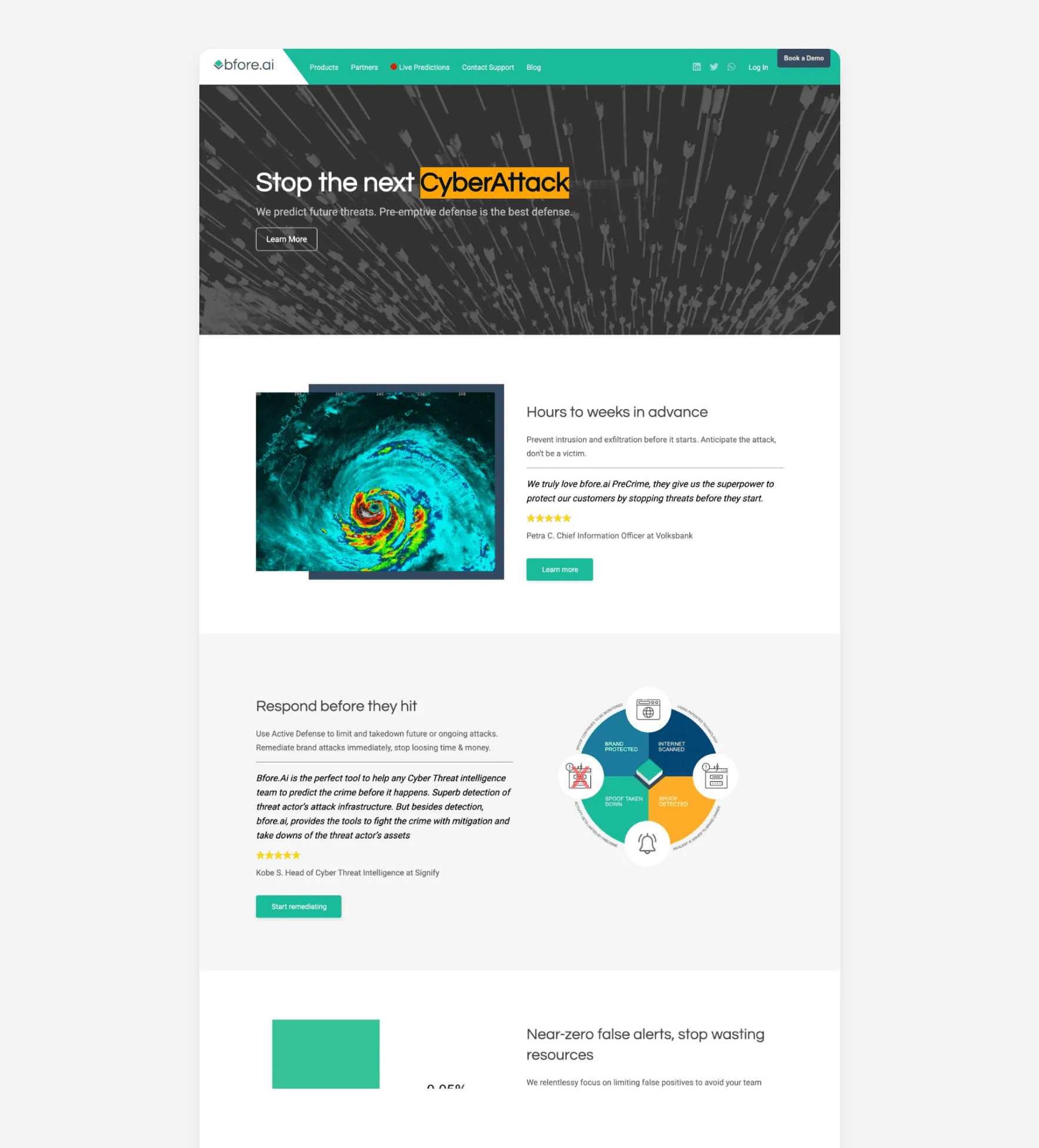 BforeAI Old Dashboard